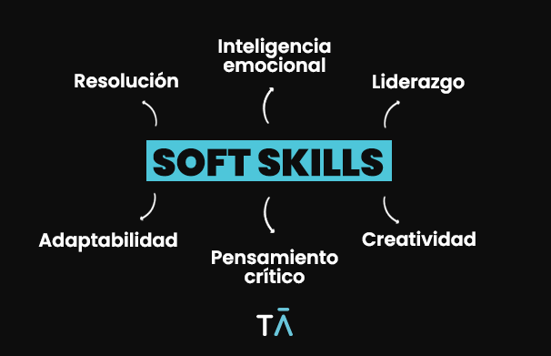 soft skills ejemplos