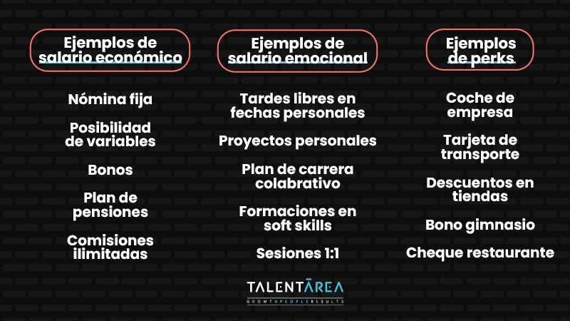 salario emocional ejemplos