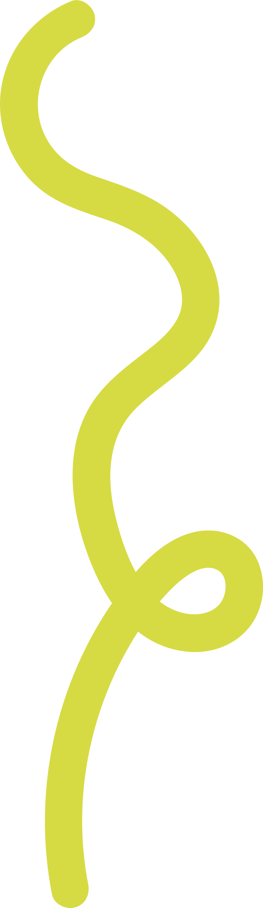 Elemento 3
