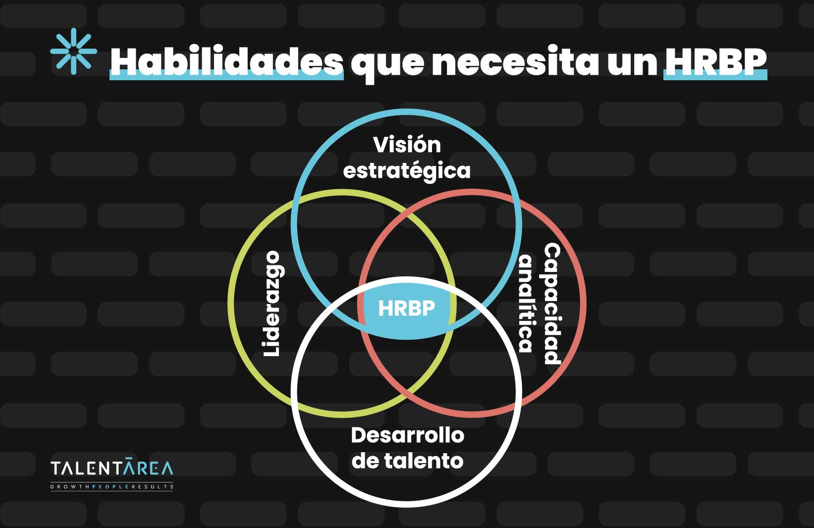 habilidades hrbp